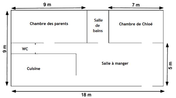 Le plan de l'appartement
